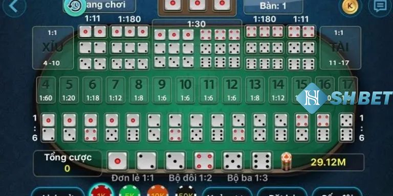 Luật cá cược Tài Xỉu Shbet chi tiết